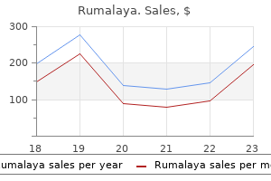 discount rumalaya 60 pills free shipping