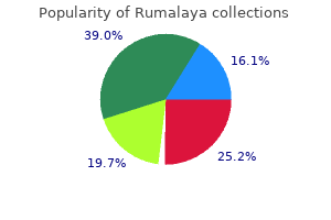 cheap rumalaya 60 pills online