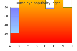 order 60 pills rumalaya mastercard