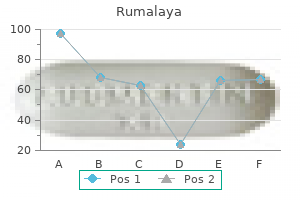 rumalaya 60 pills buy line