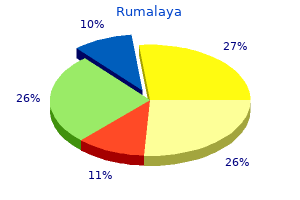 order rumalaya