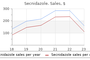 500mg secnidazole buy visa