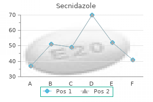 secnidazole 1gr generic