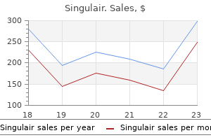 discount singulair 10 mg overnight delivery