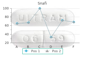 order generic snafi pills