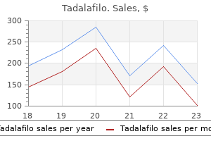 tadalafilo 2.5 mg buy with visa