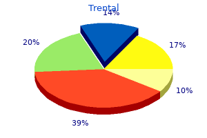 purchase trental 400 mg online