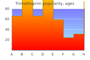cheap trimethoprim 480 mg buy on line