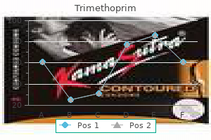 cheap 960 mg trimethoprim otc