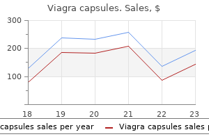 generic viagra capsules 100 mg overnight delivery