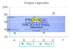 discount viagra capsules master card