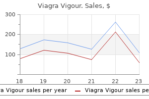 viagra vigour 800 mg purchase with amex