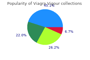 order genuine viagra vigour online