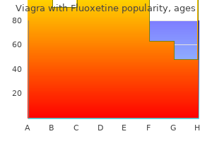 order viagra with fluoxetine online pills