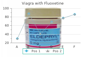 order viagra with fluoxetine 100/60mg on-line