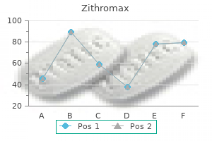 order cheap zithromax on line
