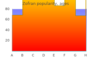 cheap zofran 8 mg amex