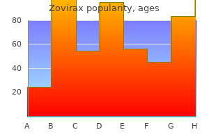 buy zovirax 800 mg visa